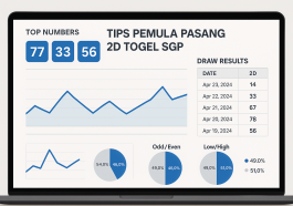 angkauntung togel sgp