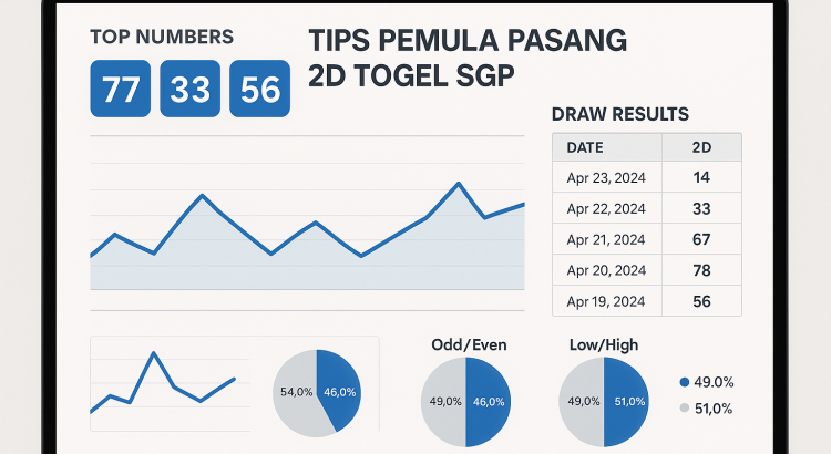 angkauntung togel sgp