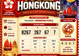 Togel HK
