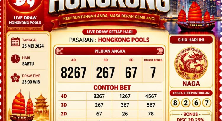 Togel HK