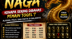 Togel Online
